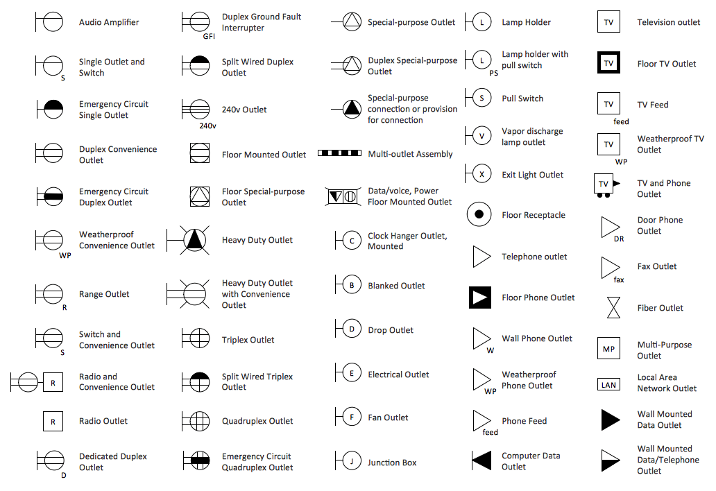 Light Switch Symbol Floor Plan