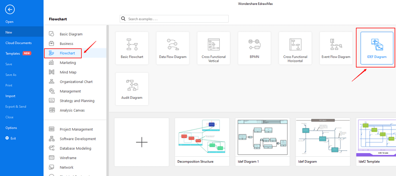 IDEF0 Diagram step 1