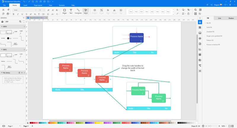 IDEF0 Diagramma passo 2