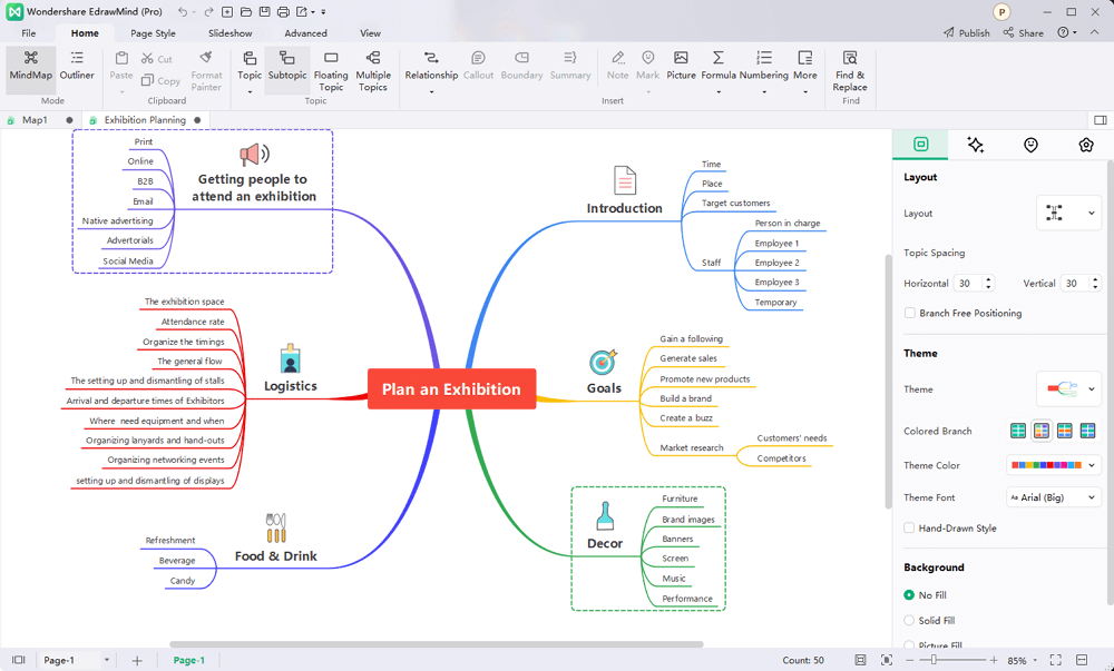 Wie man Mind Maps erstellt