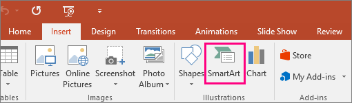 How to Make an Organizational Chart in PowerPoint