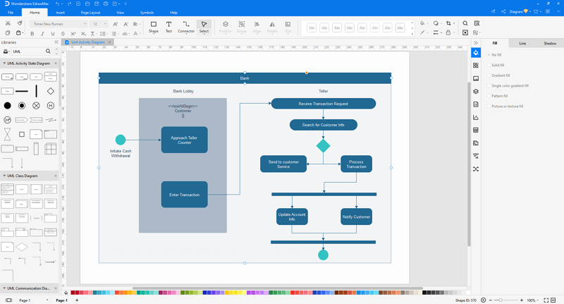 Anpassen eines UML-Kompositionsstrukturdiagramms in EdrawMax