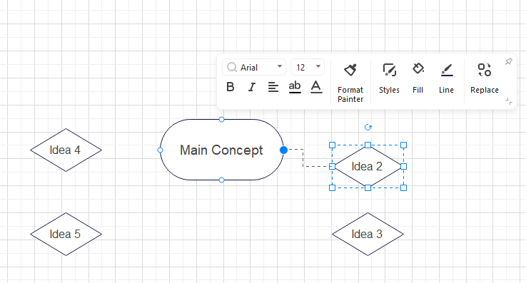 How to Make a Concept Map