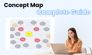 Concept Map image