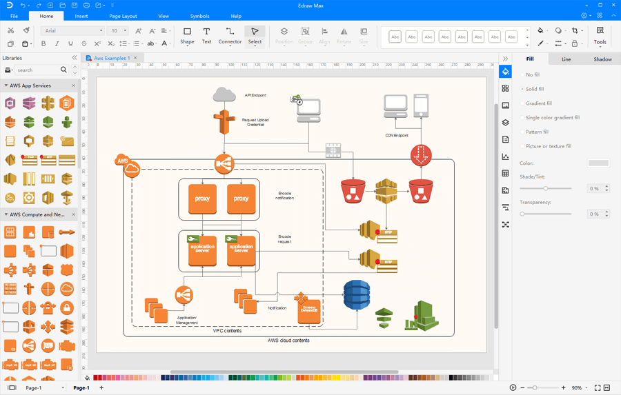 Diagrama de Edraw Max