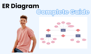 Cisco network diagram image