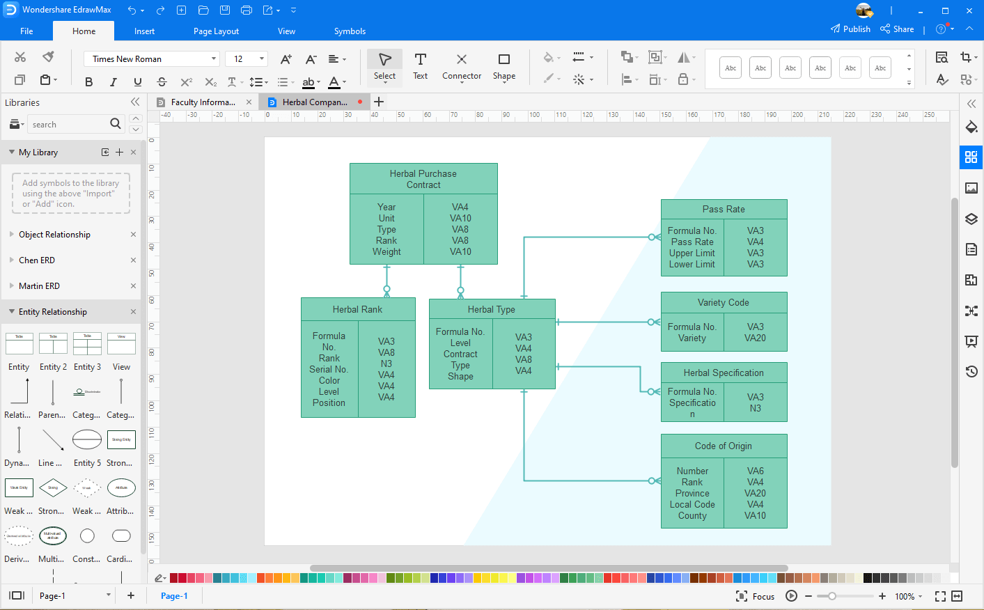 Abrir una plantilla de diagrama modelo de base de datos