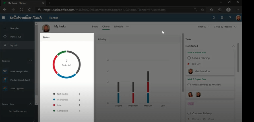 How to Make a Gantt Chart in Microsoft Planner