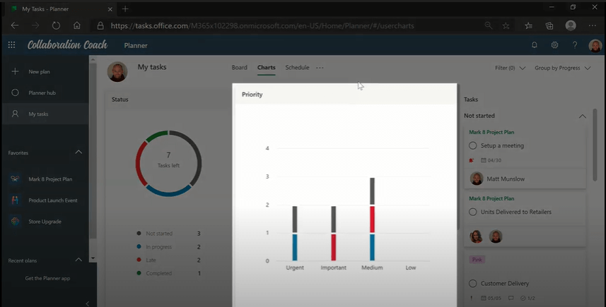 ¿Cómo hacer un diagrama de Gantt en Microsoft Planner?