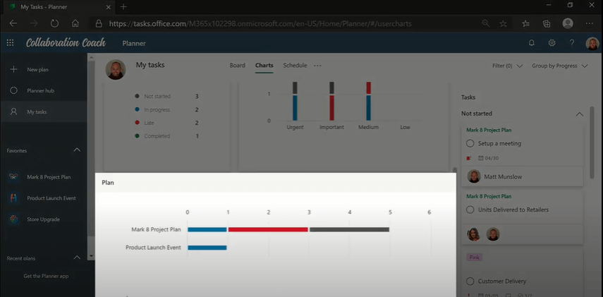 How to Make a Gantt Chart in Microsoft Planner