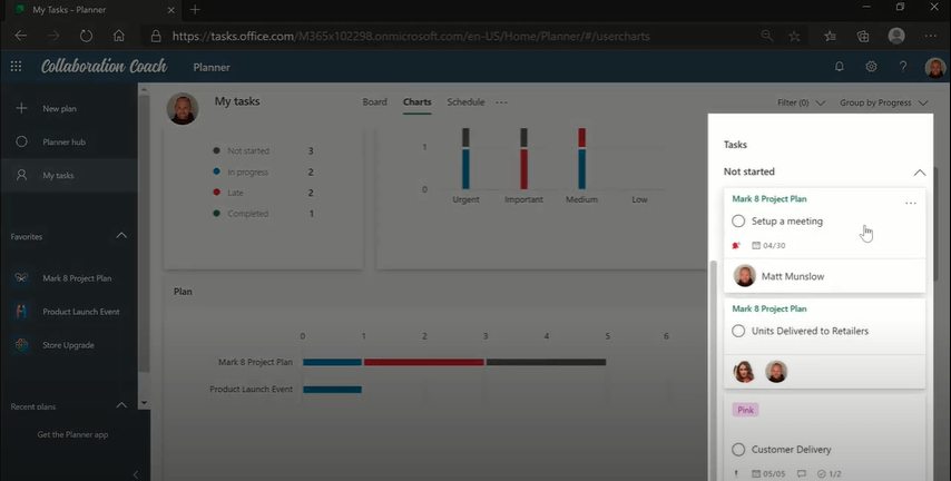 ¿Cómo hacer un diagrama de Gantt en Microsoft Planner?