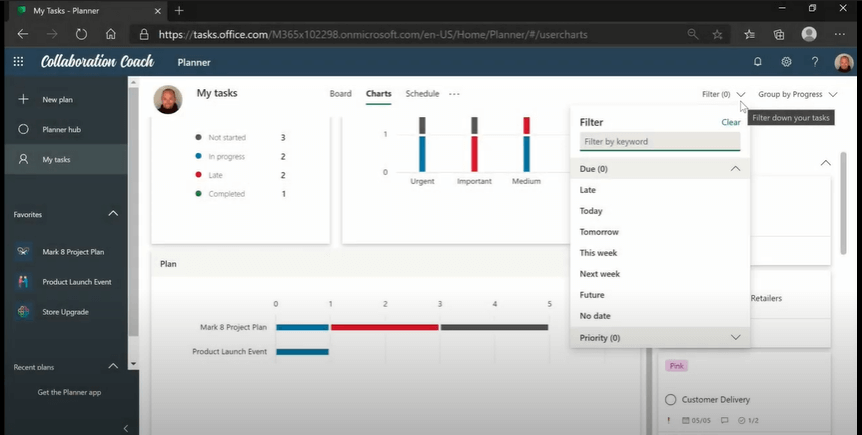 Comment créer un diagramme de Gantt dans Microsoft Planner ?