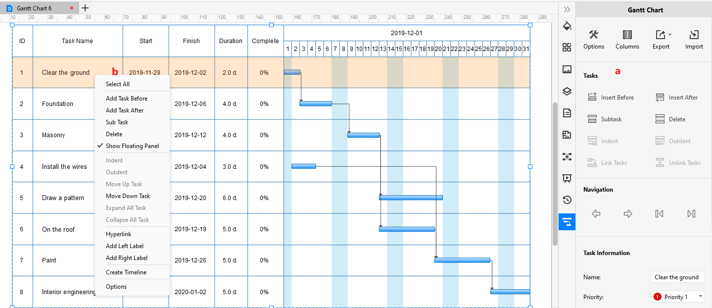 Edite o Diagrama de Gantt