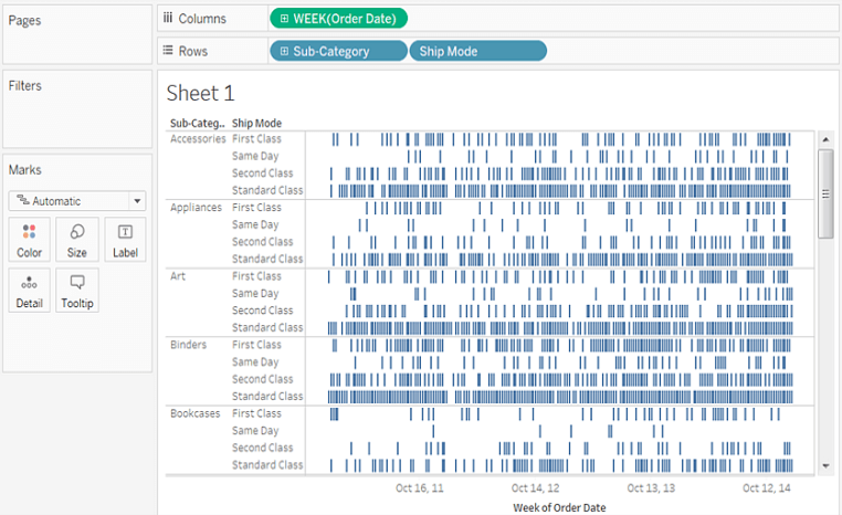 How to Make a Gantt Chart in Tableau