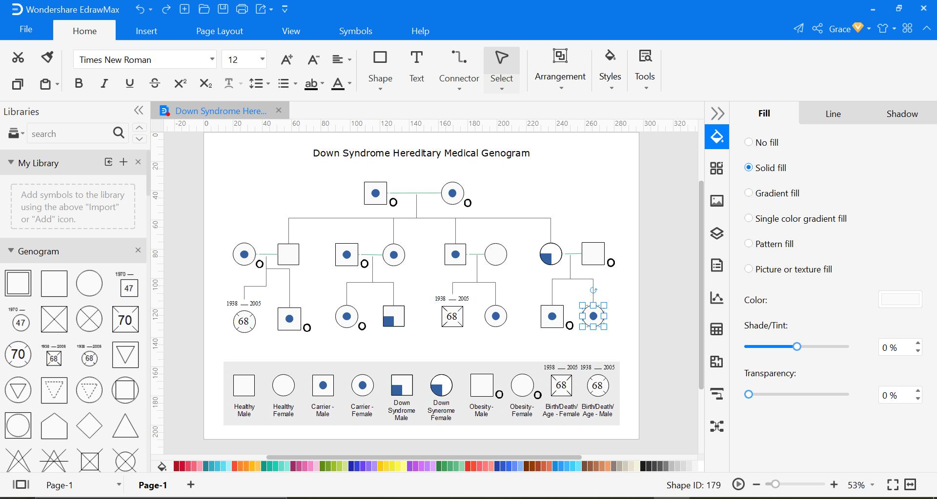 Genogramm Erstellen Auf Mac