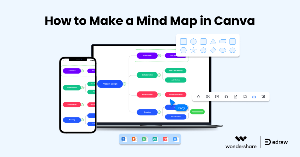 how-to-make-a-mind-map-canva-vs-edraw