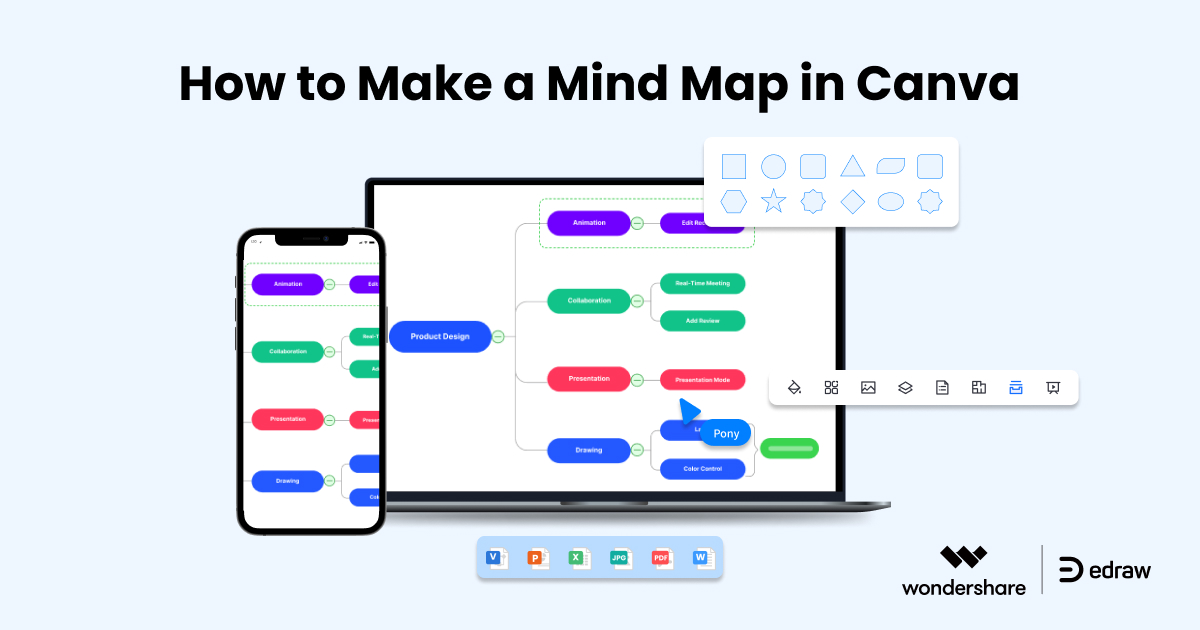 How To Make A Mind Map Canva Vs Edraw   Canva Mind Map 