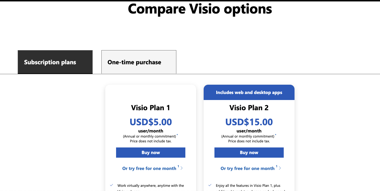 visio tarif vergleichen visio mind map