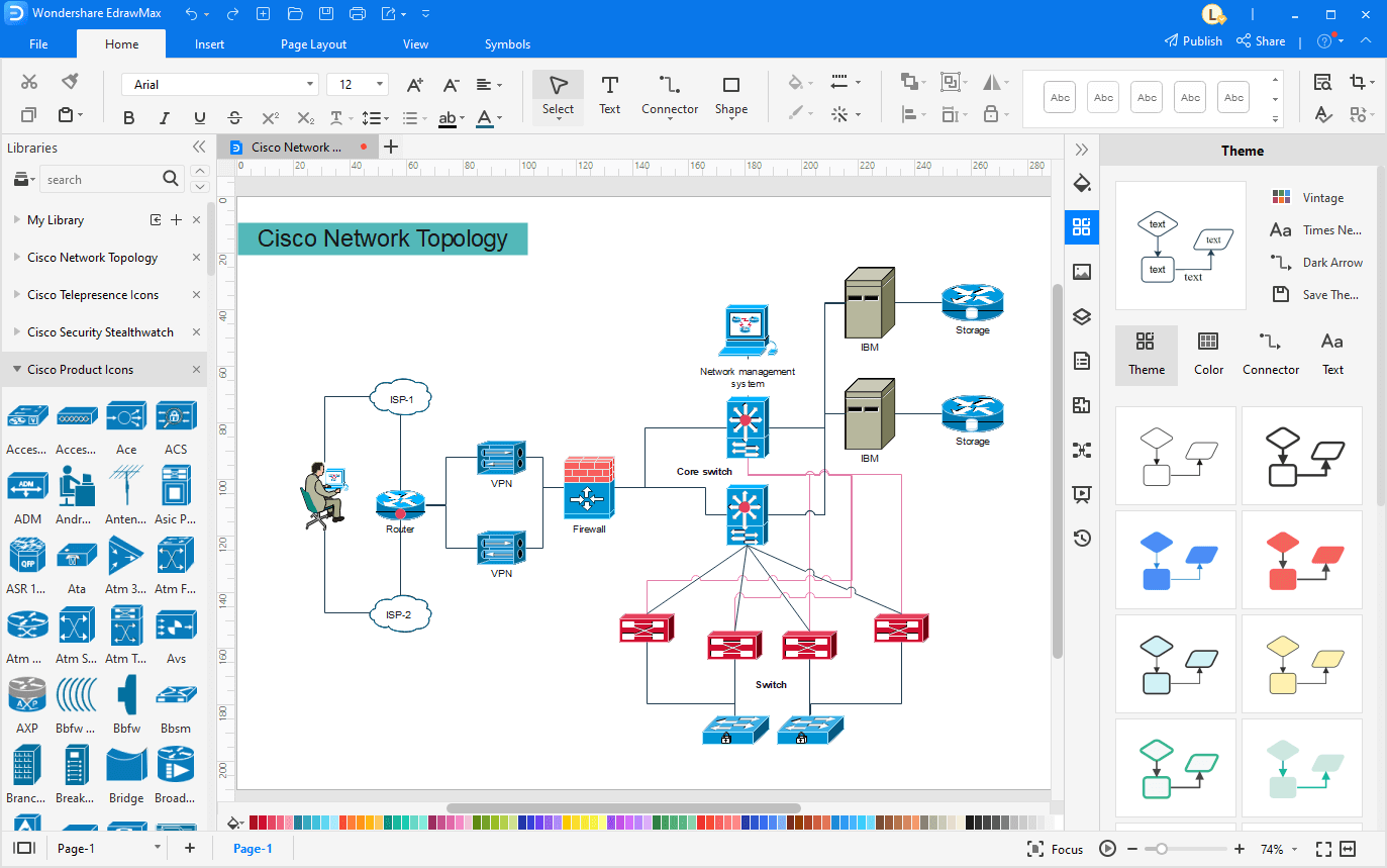 Adapter le modèle de diagramme de réseau