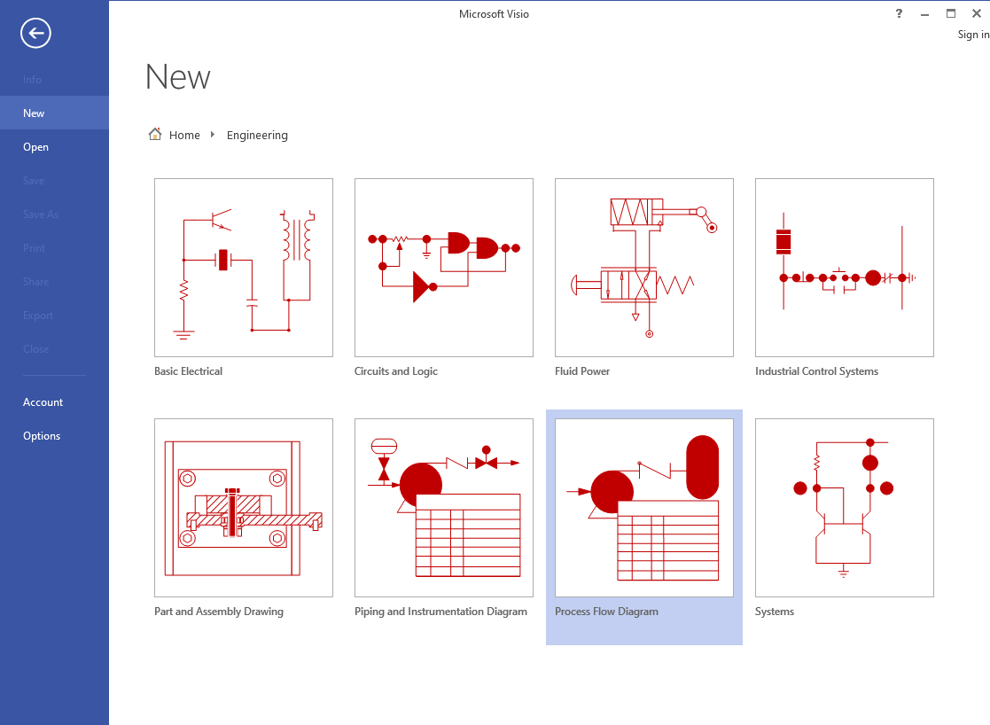 Process Flow Diagram in Visio