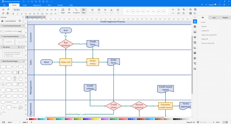 how-to-draw-a-swimlane-flowchart-gambaran