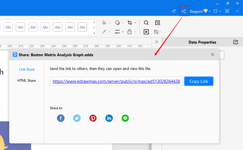 share and publish matrix diagram