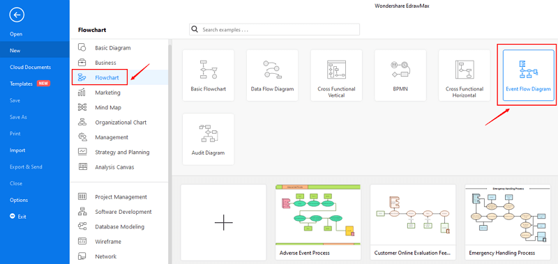 abrir modelo de diagrama EPC