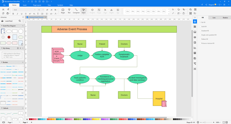 fazer diagrama EPC no EdrawMax