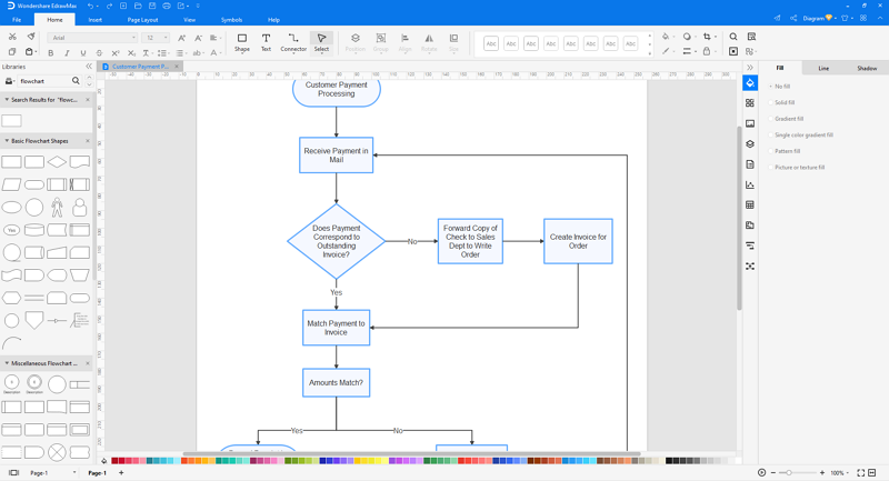 create a flowchart from scratch or use a template