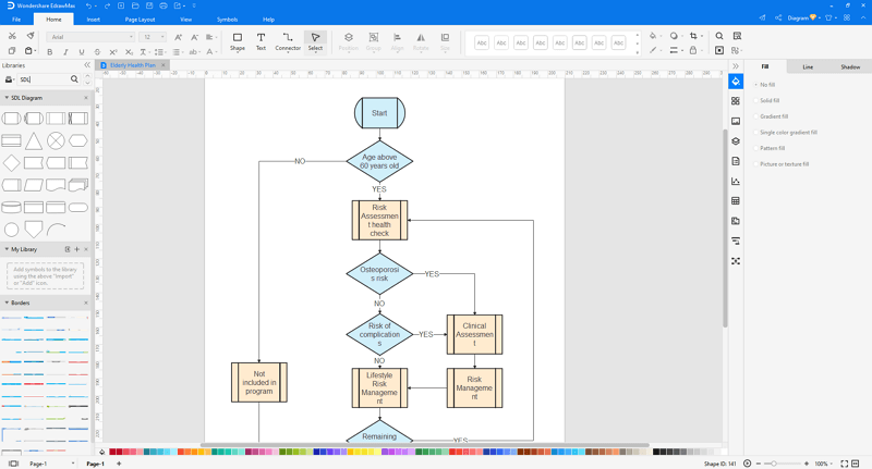 creare un diagramma SDL in EdrawMax