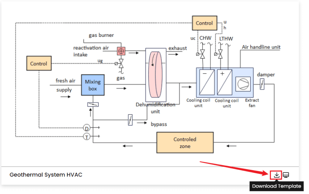 How to Use HVAC Plan Templates