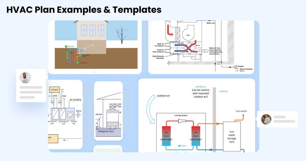 Free Editable HVAC Plan Examples & Templates EdrawMax