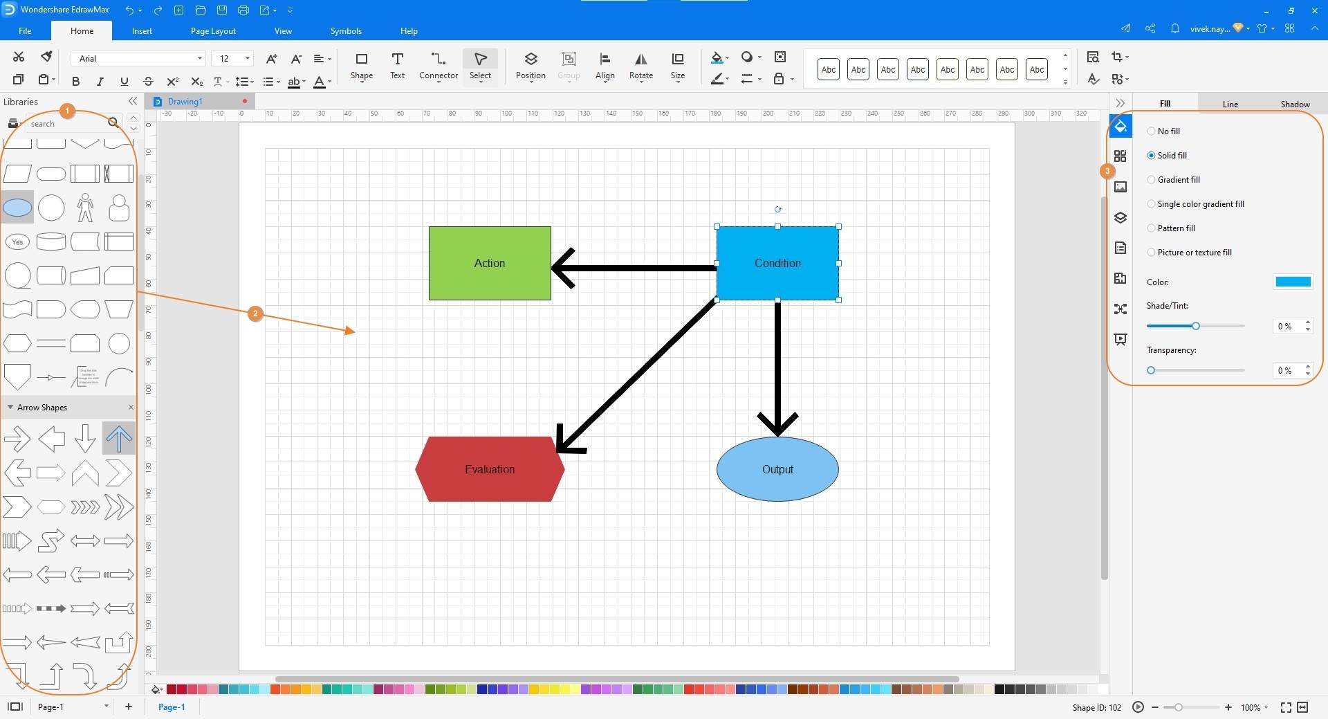 Edita el diagrama de influencia