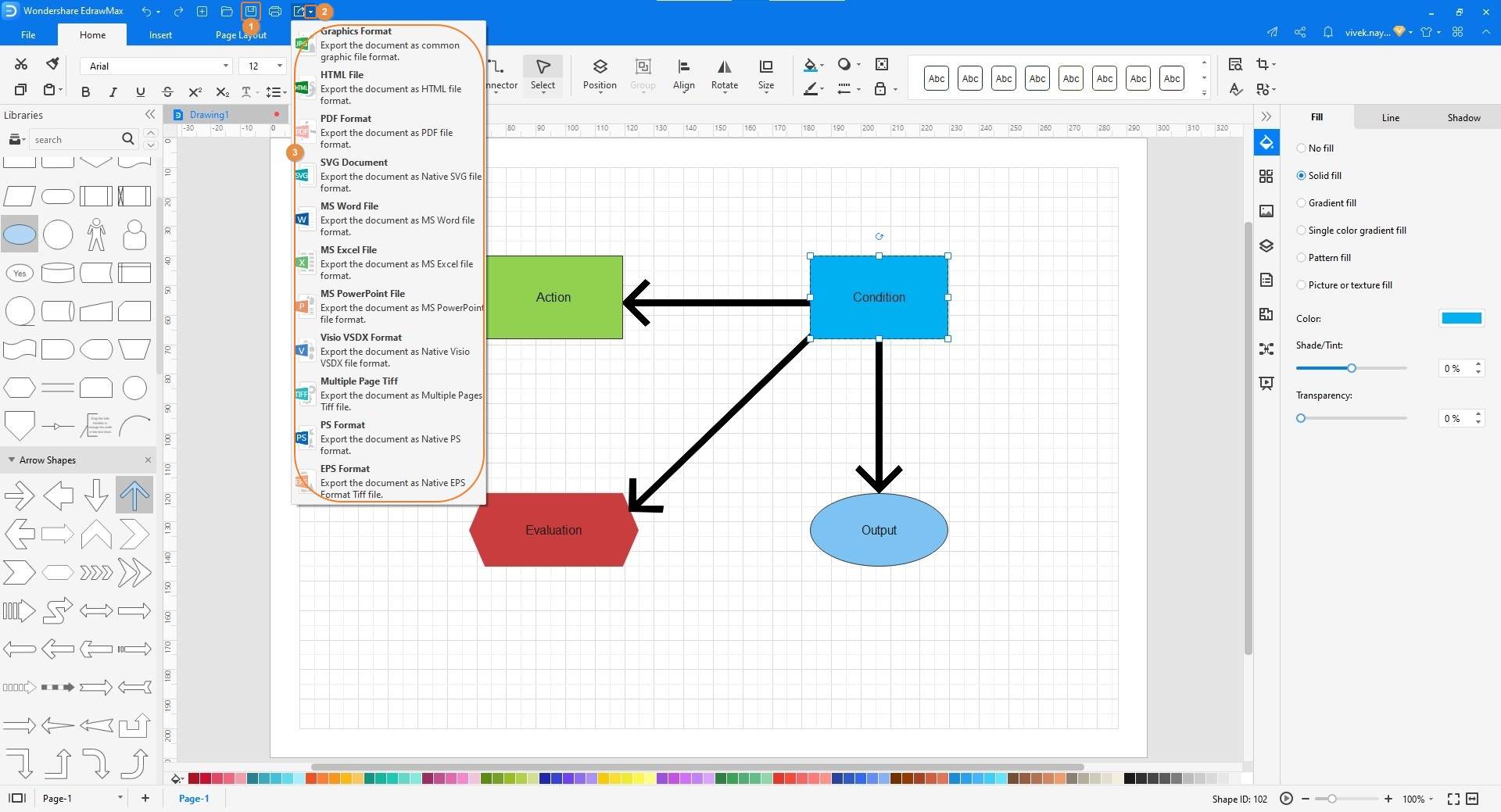 Influence Diagram A Complete Tutorial with Free Examples Edraw