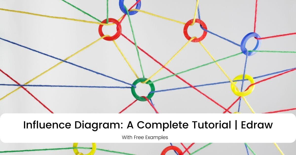 Influence Diagram A Complete Tutorial with Free Examples Edraw