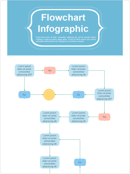 Flussdiagramm Infografik