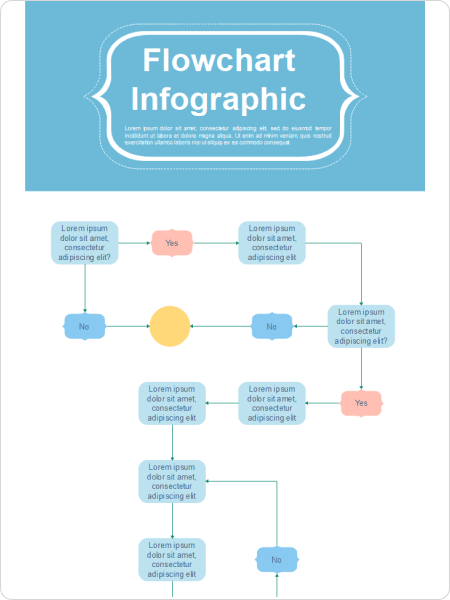 Infografica Diagramma di Flusso