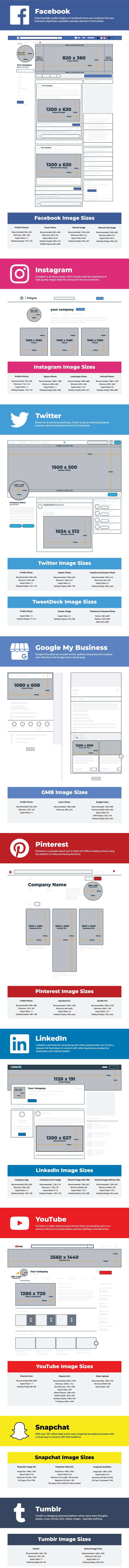 dimensioni per social media