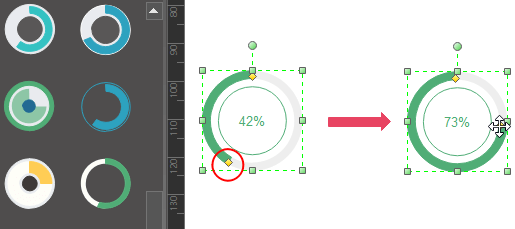 Los gráficos pueden ser modificados