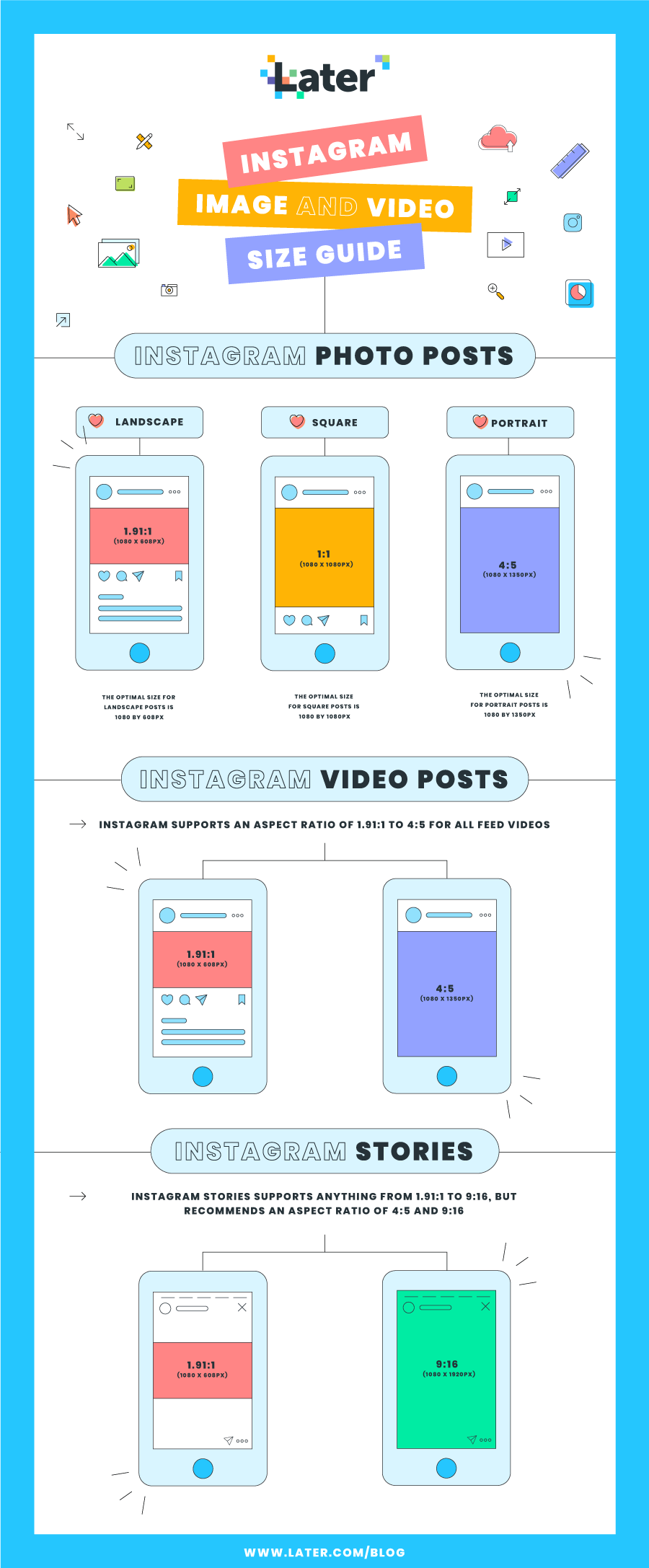 infographic for instagram