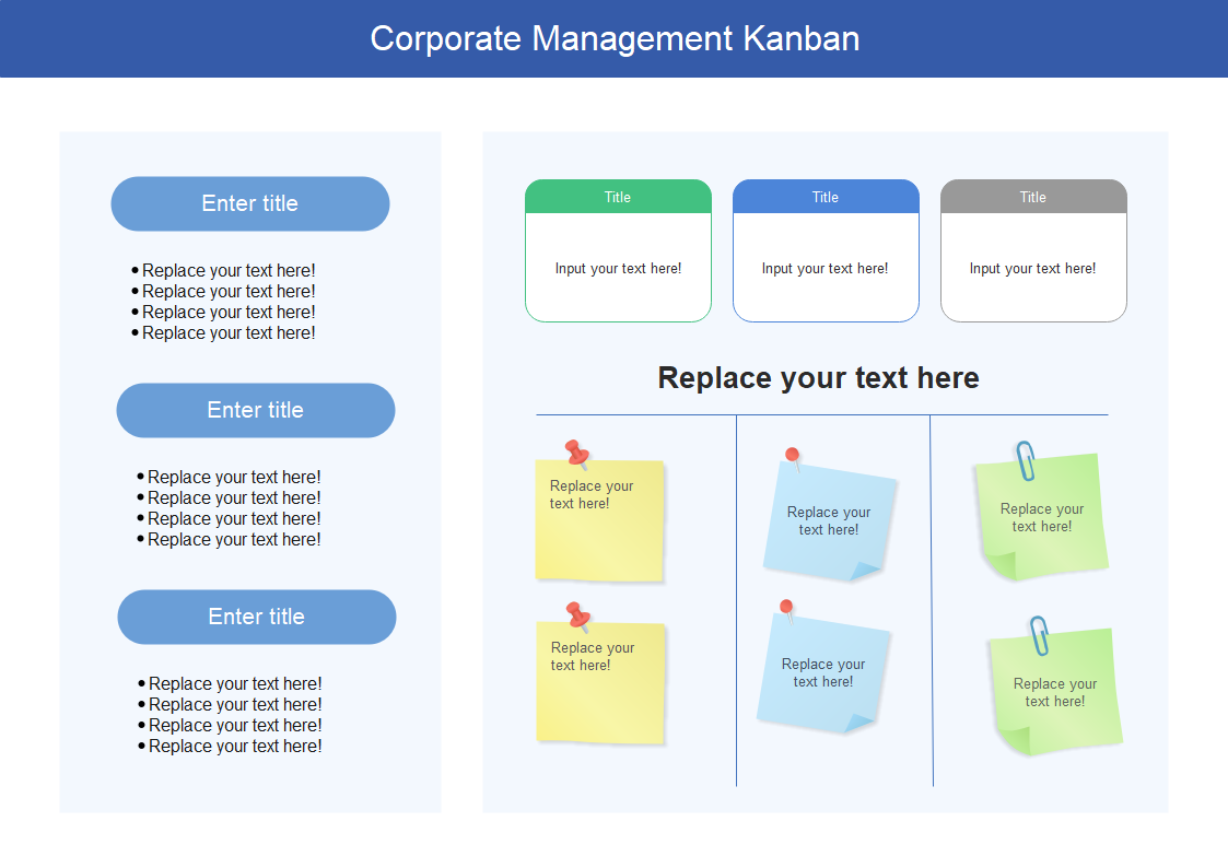 Основные правила kanban