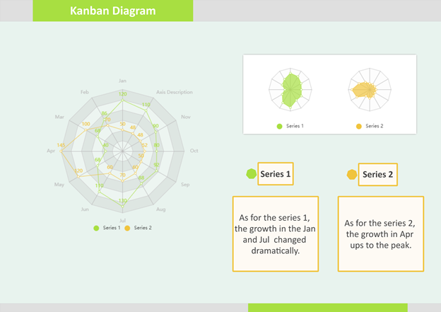 Kanban