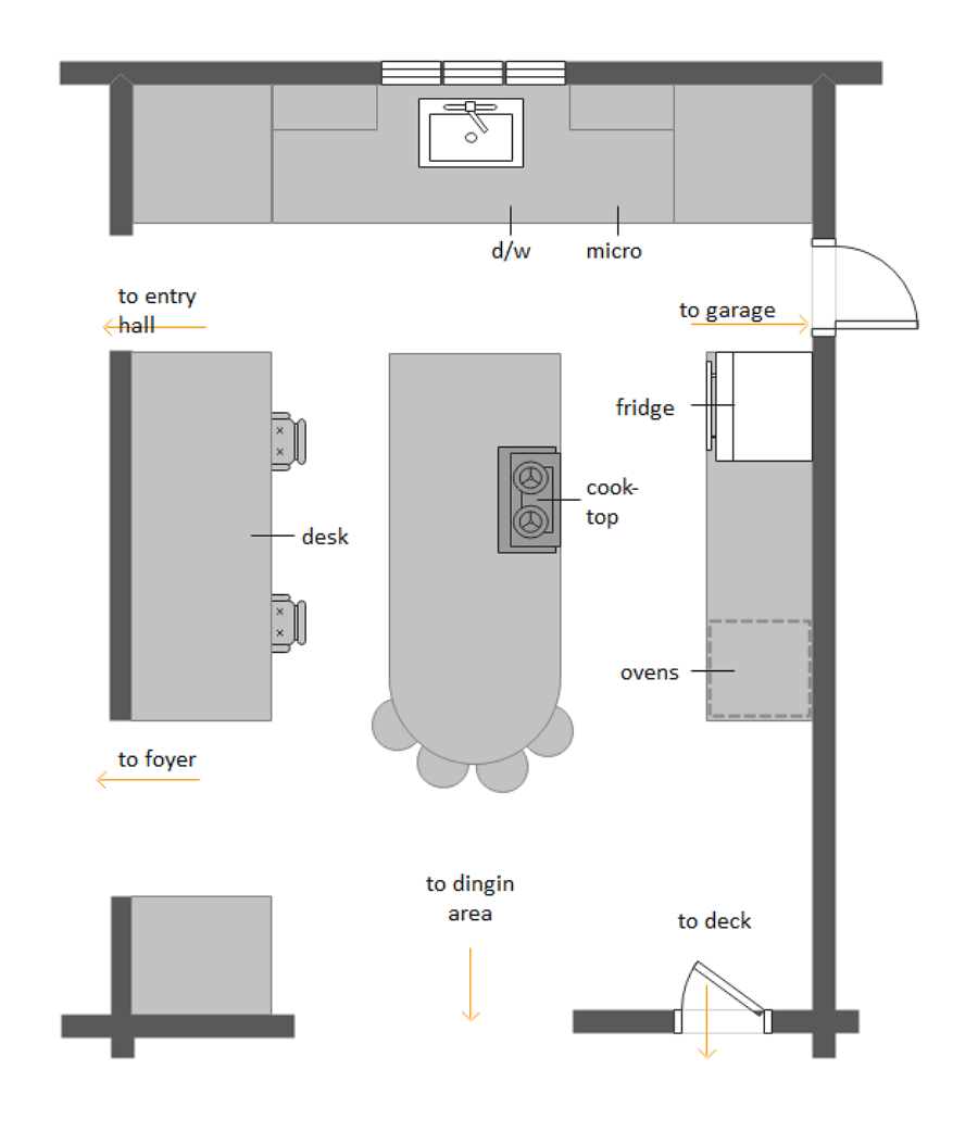 free editable kitchen floor plan examples & templates | edrawmax