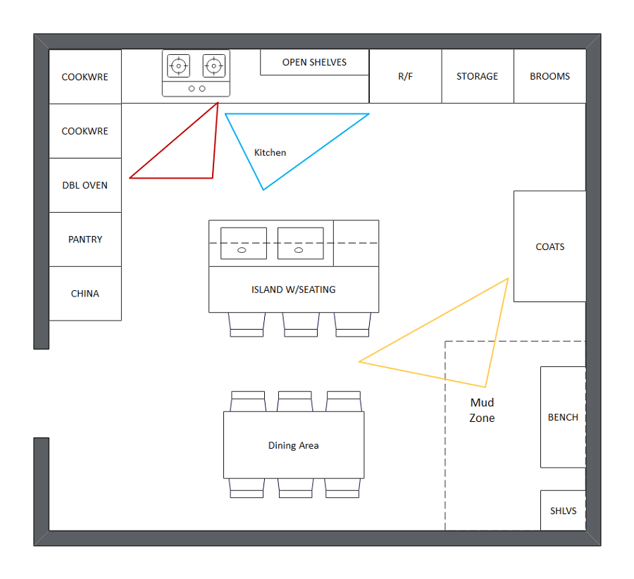 Kitchen Floor Plan Templates Printable