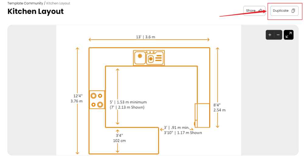 How to Use Kitchen Templates