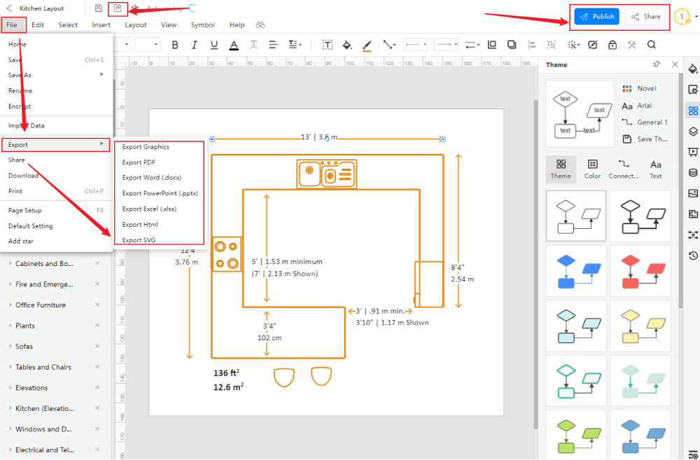 How to Use Kitchen Templates
