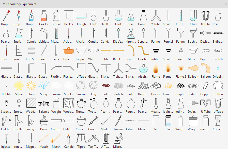 Chemical Laboratory Equipment Shapes and Usage | EdrawMax (2022)