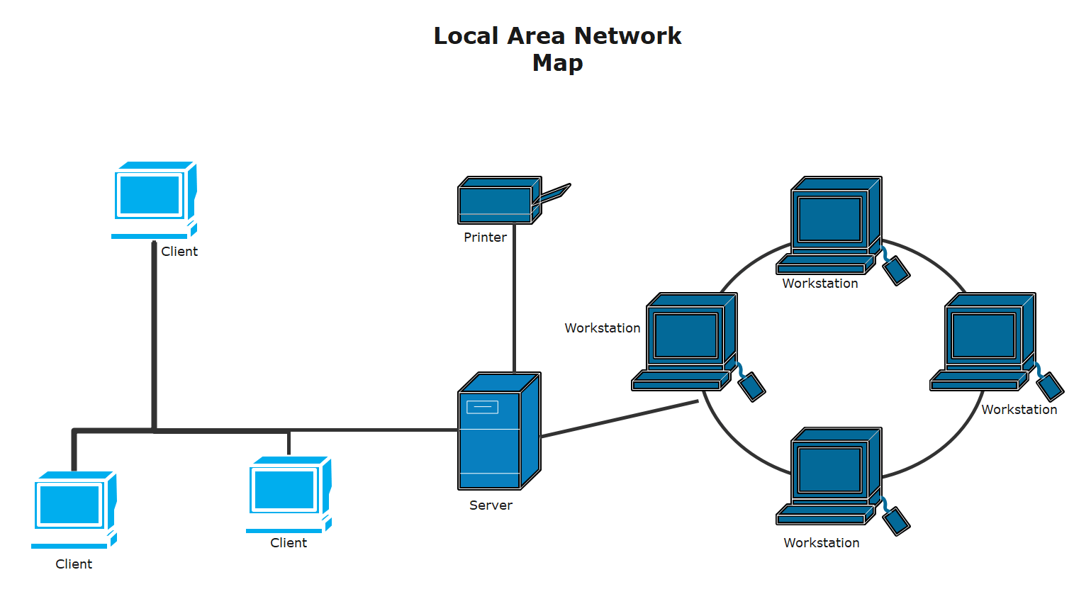 Free Editable Local Area Network Examples & Templates EdrawMax