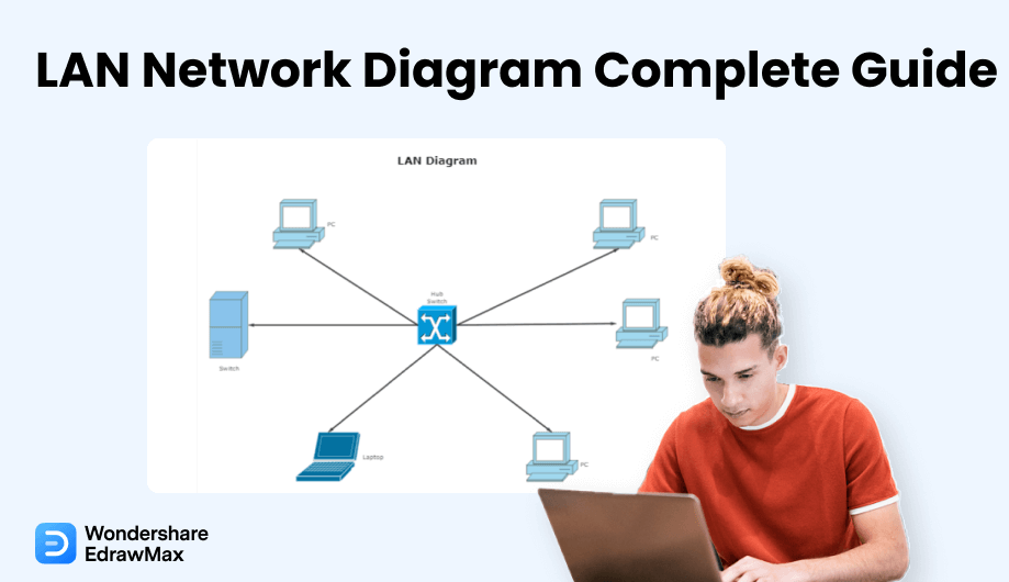 LAN diagram cover