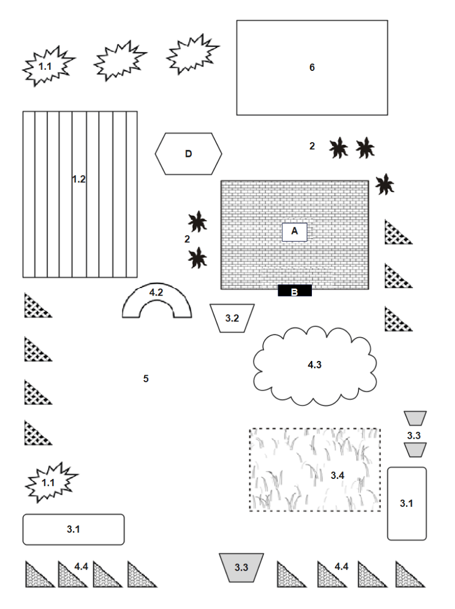 コテージスタイルの植栽計画